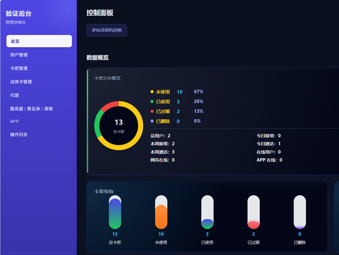运营版源码截图